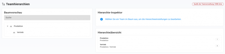 teamhierarchien_ueberblick.png
