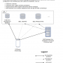 on-premises.png
