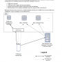 on-premises_sap.png