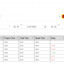 working_time_report_dashboard.png